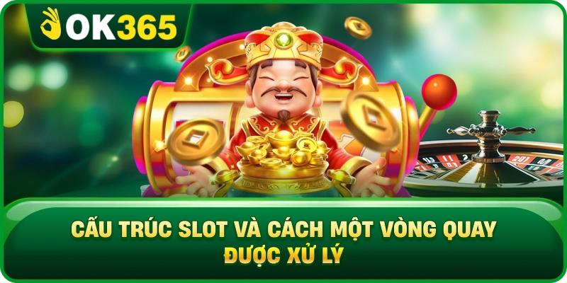 Cấu Trúc Slot Và Cách Một Vòng Quay Được Xử Lý